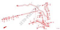 BRAS INFERIEUR AVANT/ RESSORT DE STABILISATEUR pour Honda ACCORD EX 3 Portes 5 vitesses manuelles 1986