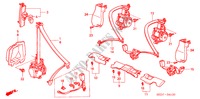 CEINTURES DE SECURITE pour Honda ACCORD TOURER 2.0 COMFORT 5 Portes 5 vitesses manuelles 2003