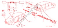 EMBLEMES/ETIQUETTES DE PRECAUTIONS pour Honda ACCORD TOURER 2.0 COMFORT 5 Portes 5 vitesses manuelles 2003