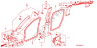 GARNITURE DE MONTANT(RH) pour Honda ACCORD TOURER 2.0 COMFORT 5 Portes 5 vitesses automatique 2003