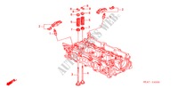 SOUPAPE/CULBUTEUR(DIESEL) pour Honda ACCORD TOURER 2.2 SPORT 5 Portes 5 vitesses manuelles 2005