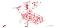 SOUPAPE/CULBUTEUR(DIESEL) pour Honda ACCORD TOURER 2.2 EXECUTIVE 5 Portes 6 vitesses manuelles 2007