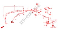 TUYAU D'INSTALLATION/TUBULURE pour Honda ACCORD TOURER 2.0 EXECUTIVE 5 Portes 5 vitesses automatique 2006