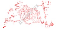 DEBRAYAGE/ ENGRENAGE DE COMPTEUR(4WD) pour Honda CIVIC SHUTTLE 1.6I-4WD 5 Portes 5 vitesses manuelles 1990
