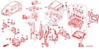 UNITE DE COMMANDE(COMPARTIMENT MOTEUR)(1.8L) (1) pour Honda FR-V 1.8 EX 5 Portes 6 vitesses manuelles 2009