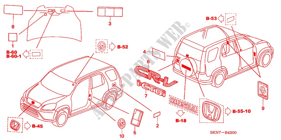 EMBLEMES/ETIQUETTES DE PRECAUTIONS pour Honda CR-V DIESEL SE-E 5 Portes 6 vitesses manuelles 2005