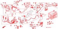 CLIMATISEUR (FLEXIBLES/TUYAUX)(RH) pour Honda ACCORD WAGON 2.2I 5 Portes 4 vitesses automatique 1993