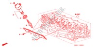 BOBINE TROU BOUCHON(1.8L) pour Honda CIVIC 1.8 SE 5 Portes Transmission Intelligente manuelle 2008