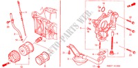 POMPE A HUILE(1.4L) pour Honda CIVIC 1.4 BASE 5 Portes Transmission Intelligente manuelle 2006