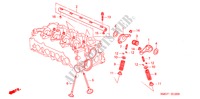 SOUPAPE/CULBUTEUR(1.4L) pour Honda CIVIC 1.4 BASE 5 Portes Transmission Intelligente manuelle 2007