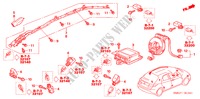 UNITE SRS(RH) pour Honda CIVIC 1.8 SE 5 Portes Transmission Intelligente manuelle 2008