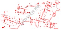 MAITRE CYLINDRE(LH)(1.4L)(1.8L) pour Honda CIVIC 1.8 COMFORT 5 Portes 6 vitesses manuelles 2009