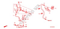 TUBE D'EMBRAYAGE(I SHIFT) pour Honda CIVIC 1.4 BASE 5 Portes Transmission Intelligente manuelle 2010