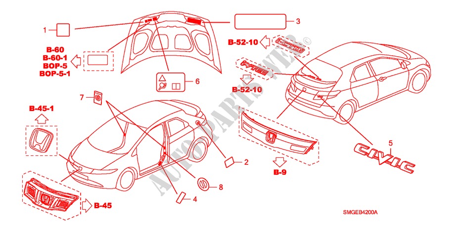 EMBLEMES/ETIQUETTES DE PRECAUTIONS pour Honda CIVIC 1.8 BASE 5 Portes 5 vitesses automatique 2009
