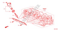 BOBINE TROU BOUCHON(1.8L) pour Honda CIVIC 1.8EXE 5 Portes 5 vitesses automatique 2011