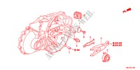 DEBRAYAGE(DIESEL) pour Honda CIVIC 2.2ES 5 Portes 6 vitesses manuelles 2011