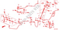 MAITRE CYLINDRE(LH)(1.4L)(1.8L) pour Honda CIVIC 1.8SPORT 5 Portes 6 vitesses manuelles 2011