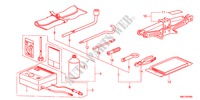 OUTILS/CRIC pour Honda CIVIC 1.4SPORT 5 Portes Transmission Intelligente manuelle 2011