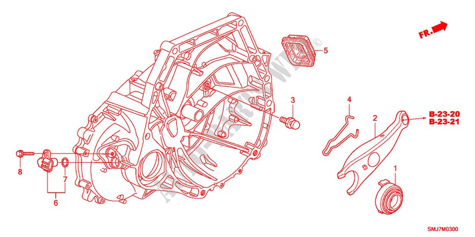 DEBRAYAGE(1.4L)(1.8L) pour Honda CIVIC 1.4SPORT 5 Portes Transmission Intelligente manuelle 2011