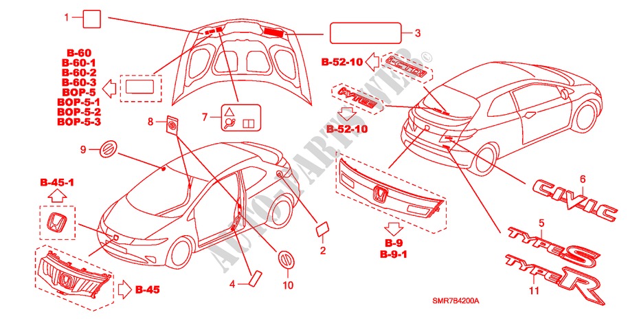 EMBLEMES/ETIQUETTES DE PRECAUTIONS pour Honda CIVIC 1.8 BASE 3 Portes 6 vitesses manuelles 2007