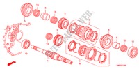 ARBRE PRINCIPAL(DIESEL) pour Honda CIVIC 2.2 TYPE-S 3 Portes 6 vitesses manuelles 2011
