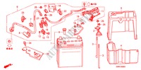BATTERIE(1.4L) pour Honda CIVIC 1.4 BASE 3 Portes Transmission Intelligente manuelle 2011