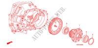 DIFFERENTIEL(1.4L)(1.8L) pour Honda CIVIC 1.8 TYPE-S 3 Portes 6 vitesses manuelles 2011