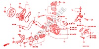 POMPE A EAU(1.8L) pour Honda CIVIC 1.8 TYPE-S 3 Portes Transmission Intelligente manuelle 2011