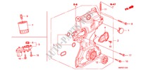 POMPE A HUILE(1.8L) pour Honda CIVIC 1.8 TYPE-S    PLUS 3 Portes Transmission Intelligente manuelle 2010
