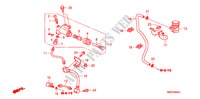 TUBE D'EMBRAYAGE(I SHIFT) pour Honda CIVIC 1.4 TYPE-S 3 Portes Transmission Intelligente manuelle 2011