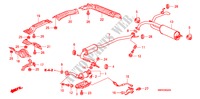TUYAU D'ECHAPPEMENT/SILENCIEUX(1.4L) pour Honda CIVIC 1.4 TYPE-S 3 Portes Transmission Intelligente manuelle 2011