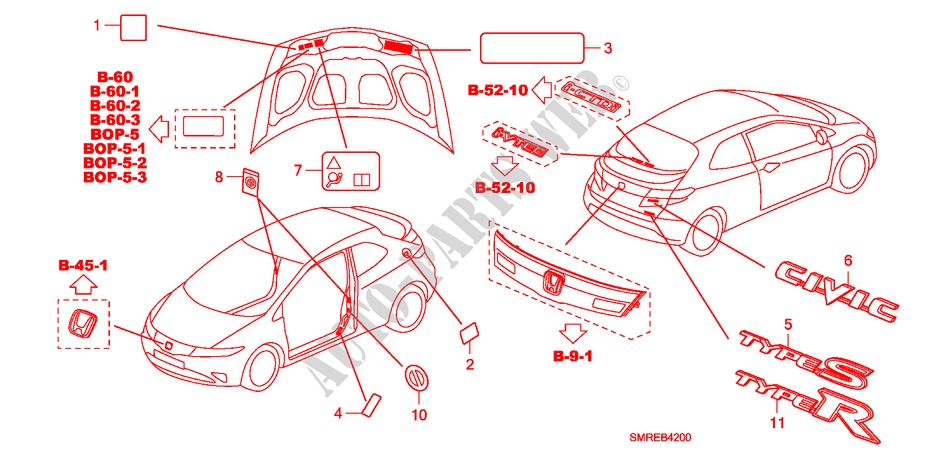 EMBLEMES/ETIQUETTES DE PRECAUTIONS pour Honda CIVIC 2.0 TYPE-R 3 Portes 6 vitesses manuelles 2011