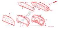 COMPOSANTS DE COMPTEUR(NS) pour Honda CIVIC 1.6 S 4 Portes 5 vitesses automatique 2007