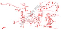 ARTICULATION pour Honda CIVIC 1.8 ES 4 Portes 6 vitesses manuelles 2008