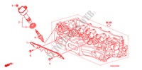 BOBINE TROU BOUCHON/BOUCHON pour Honda CIVIC 1.8 EXI 4 Portes 5 vitesses manuelles 2009