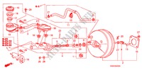 MAITRE CYLINDRE DE FREIN/ ALIMENTATION PRINCIPALE(LH) pour Honda CIVIC 1.8 S 4 Portes 5 vitesses automatique 2008