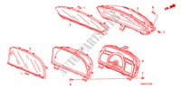 COMPTEUR(NS) pour Honda CIVIC 1.8 VXI 4 Portes 5 vitesses manuelles 2011