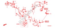 CONDUITES DE P.S.(RH)(1) pour Honda CIVIC 1.8 EXI 4 Portes 5 vitesses automatique 2011