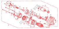DEMARREUR(DENSO) pour Honda CIVIC 1.6 S 4 Portes 5 vitesses automatique 2011