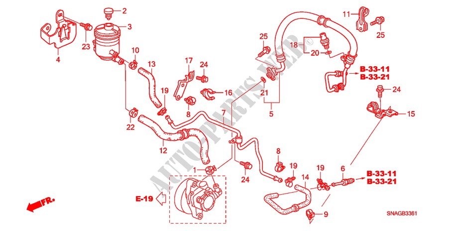 CONDUITES DE P.S.(RH)(1) pour Honda CIVIC 1.8 VXI 4 Portes 5 vitesses automatique 2010