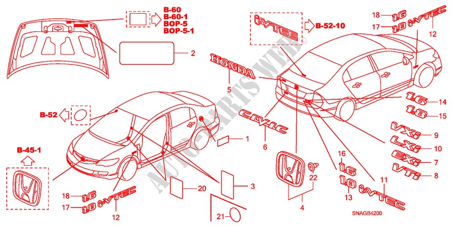 EMBLEMES/ETIQUETTES DE PRECAUTIONS pour Honda CIVIC 1.8 LSSP 4 Portes 6 vitesses manuelles 2010