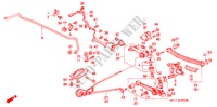 STABILISATEUR ARRIERE/ BRAS INFERIEUR ARRIERE pour Honda LEGEND COUPE LEGEND 2 Portes 5 vitesses manuelles 1993