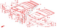 GARNITURE DE PLAFOND(RH) pour Honda CIVIC LSI 3 Portes 5 vitesses manuelles 1993