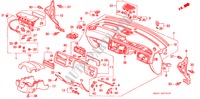 PANNEAU D'INSTRUMENT(RH) pour Honda CIVIC VTI 4 Portes 5 vitesses manuelles 1992