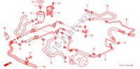 LIGNE DE P.S.(RH) (DIESEL) pour Honda CIVIC 2.0ITD 5 Portes 5 vitesses manuelles 1997