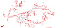 CONDUITES DE P.S.(RH) (DIESEL) pour Honda CIVIC 2.0ITD 5 Portes 5 vitesses manuelles 2000