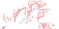 GARNITURE DE MONTANT(RH) pour Honda CIVIC 2.0ITD 5 Portes 5 vitesses manuelles 2000