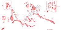 CEINTURE DE SECURITE pour Honda ACCORD AERODECK 2.2ILS 5 Portes 4 vitesses automatique 1994