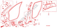 GARNITURE DE MONTANT pour Honda CR-V DIESEL 2.2 EXECUTIVE 5 Portes 6 vitesses manuelles 2008
