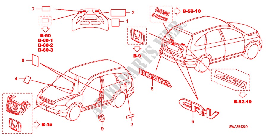 EMBLEMES/ETIQUETTES DE PRECAUTIONS pour Honda CR-V ELEGANCE/SPORT 5 Portes 5 vitesses automatique 2007
